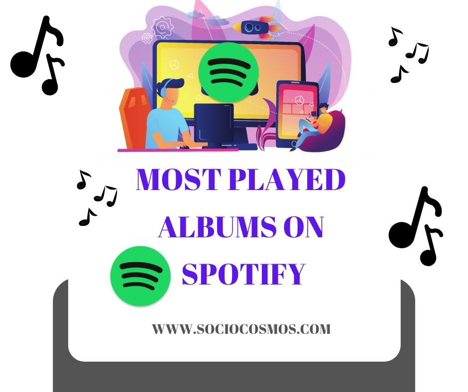 MOST PLAYED ALBUMS ON SPOTIFY